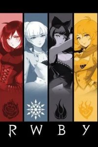 Постер Красный, белый, чёрный, жёлтый (RWBY)