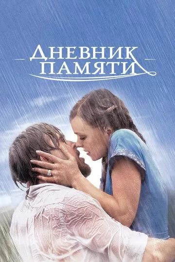 Постер Дневник памяти (The Notebook)